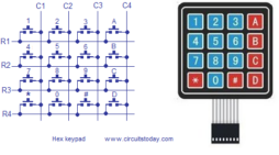 Keypad numérico para Arduino: CODIGO FUENTE