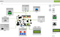 Programando la placa ZUM Core con la version online de BitBloq