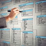 Conceptos básicos del diseño de una base de datos