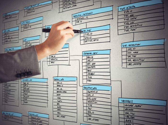 Conceptos básicos del diseño de una base de datos